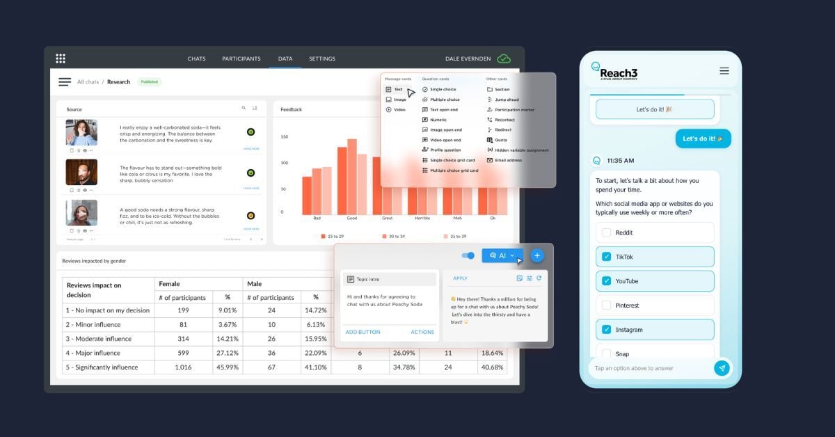Agile market research platforms for 2026