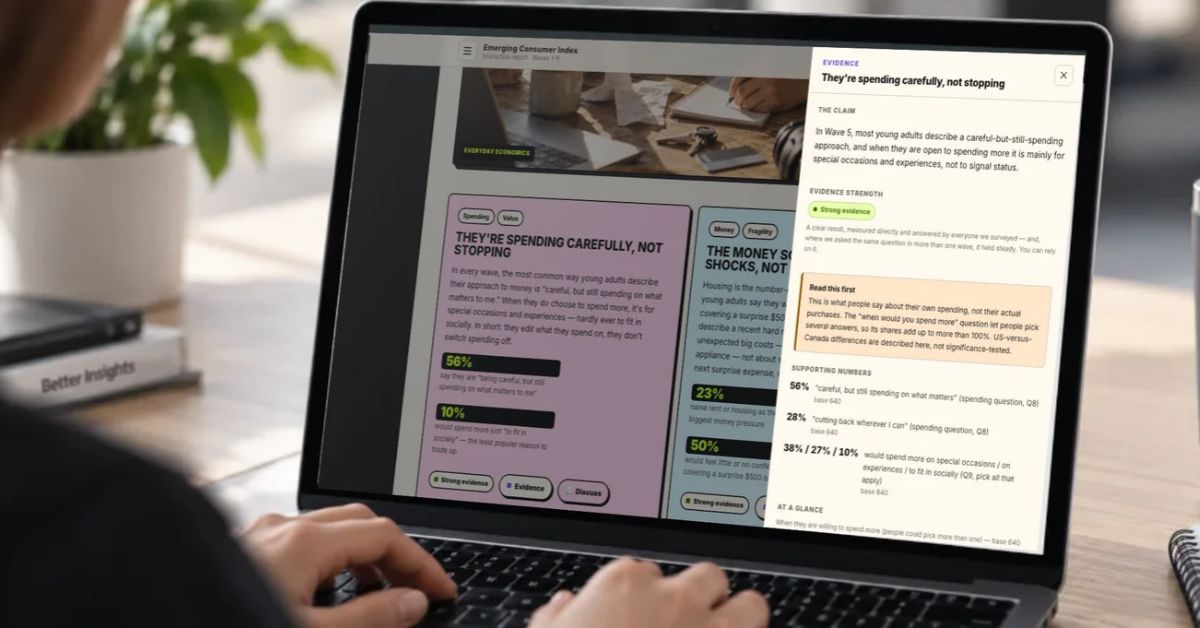 Emerging Consumer Index - Gen Z syndicated research